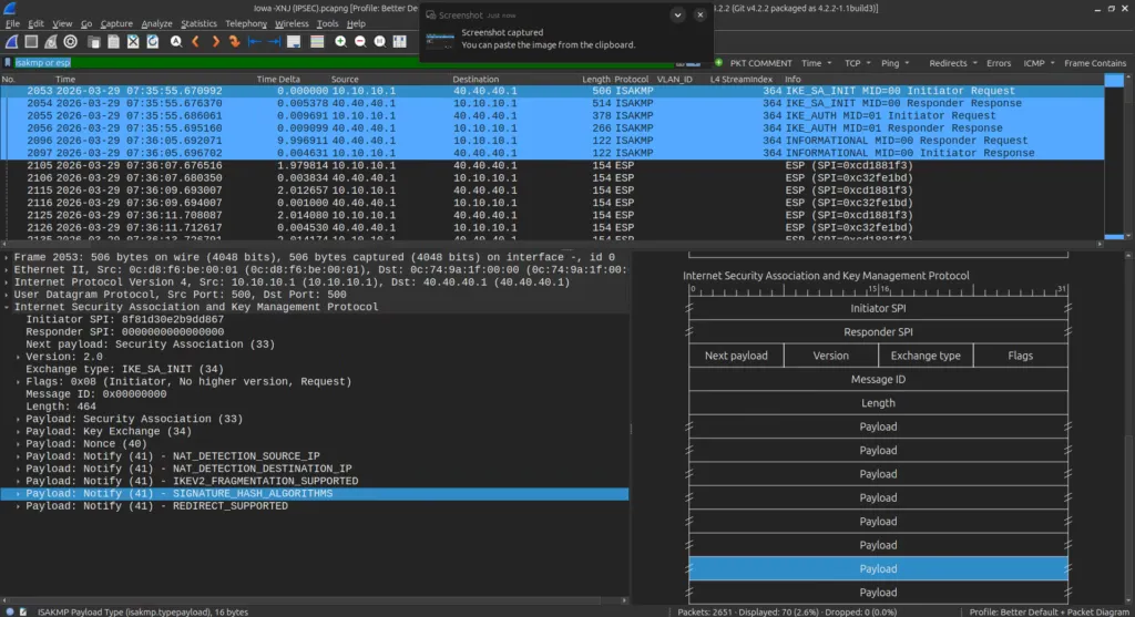 Wireshark packet capture showing IKE_SA_INIT negotiation between Iowa and New Jersey