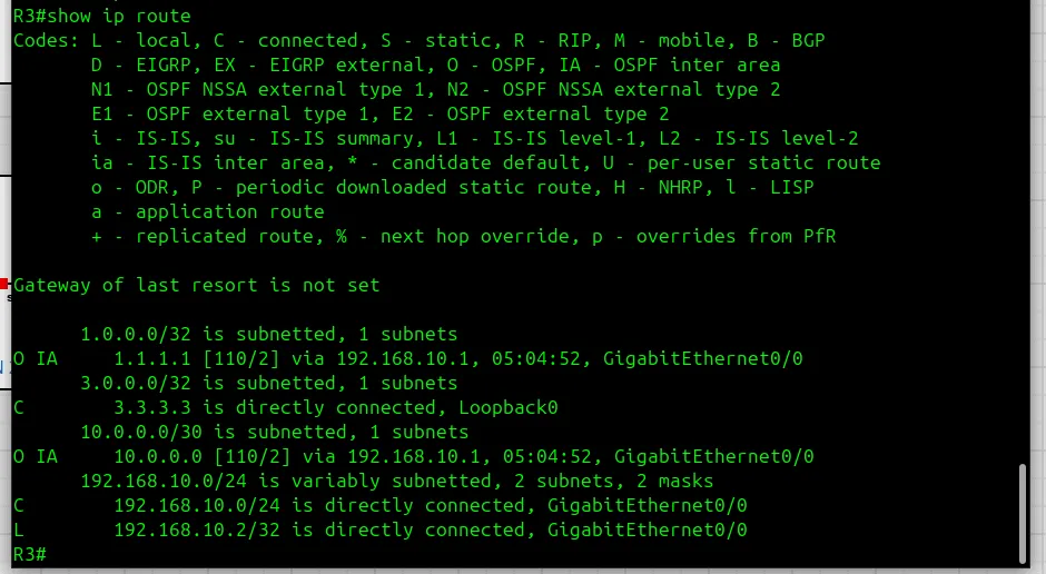 Cisco router R3 routing table displaying OSPF Inter-Area O IA routes from Area 0