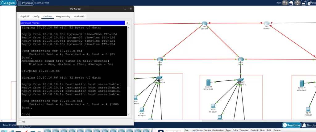 Failed ICMP ping results after router shutdown