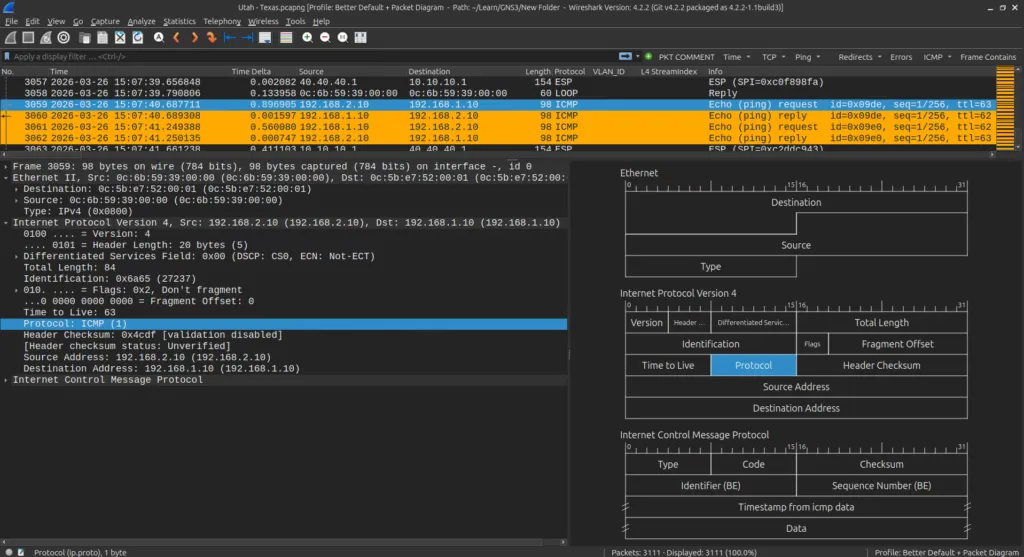 Wireshark packet capture showing exposed internal source IP addresses at destination