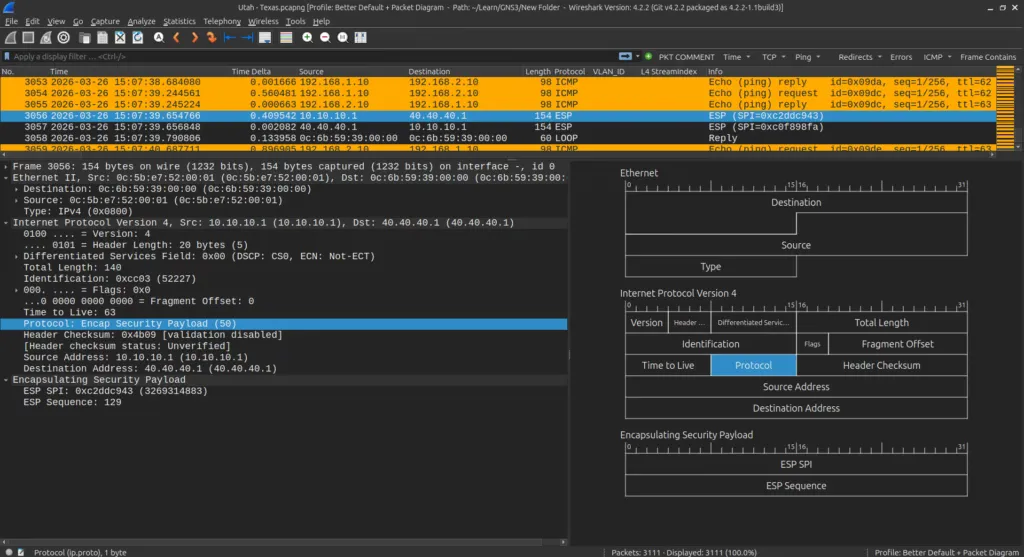 Wireshark packet capture at Utah and Texas transit routers showing encapsulated ESP payload